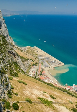 Gibraltar National Risk Assessment 2020